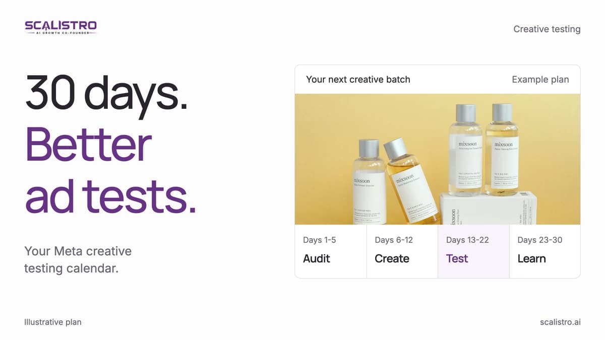 Meta Ad Creative Testing Calendar: A 30-Day D2C Plan