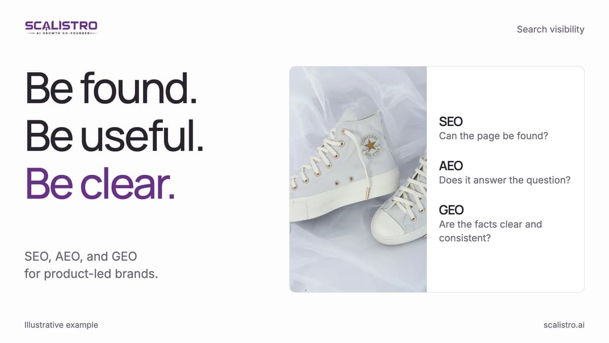 AEO and GEO for D2C Brands: What They Mean for Your Store