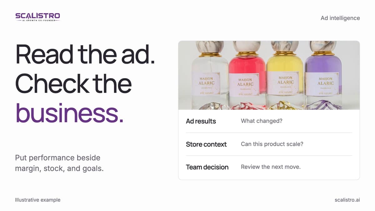 AI Ad Intelligence for D2C Brands: Read Ads Alongside Your Store