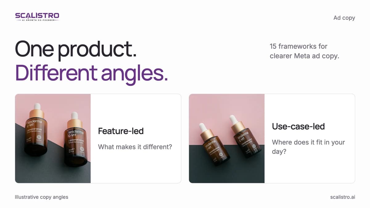 15 Facebook Ad Copy Frameworks for D2C Brands