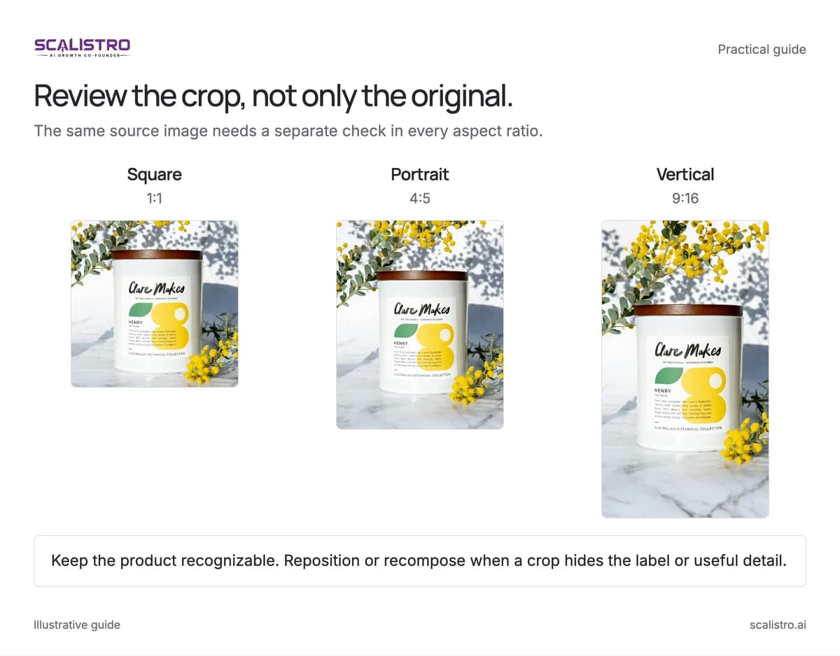 Review the crop, not only the original. The same source image needs a separate check in every aspect ratio. A text equivalent follows.