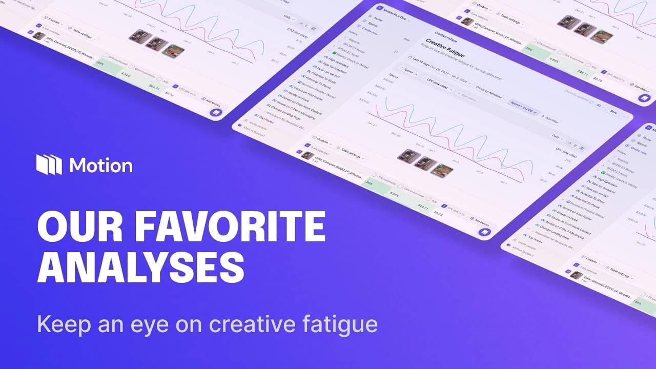 Motion's video preview shows a creative-fatigue report with ad thumbnails and performance lines.